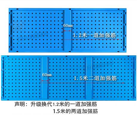 五金工具挂板架上墙方孔洞洞置物架挂钩车间维修工具储存展示货架