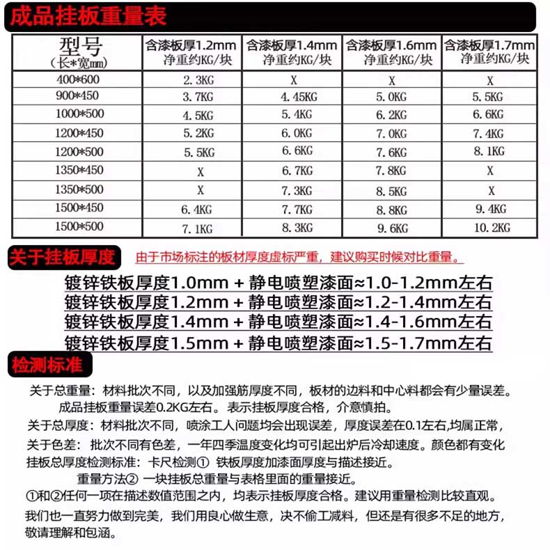 五金方孔洞洞板置物架收纳工具墙挂板维修工具整理展示架挂板挂钩