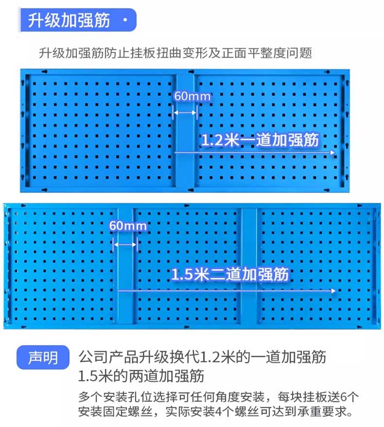 五金方孔洞洞板置物架收纳工具墙挂板维修工具整理展示架挂板挂钩